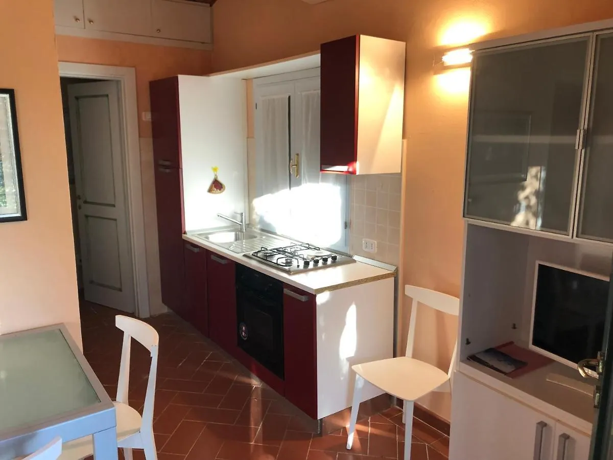 Country house Poggio Lungo Guest House Grosseto Italy